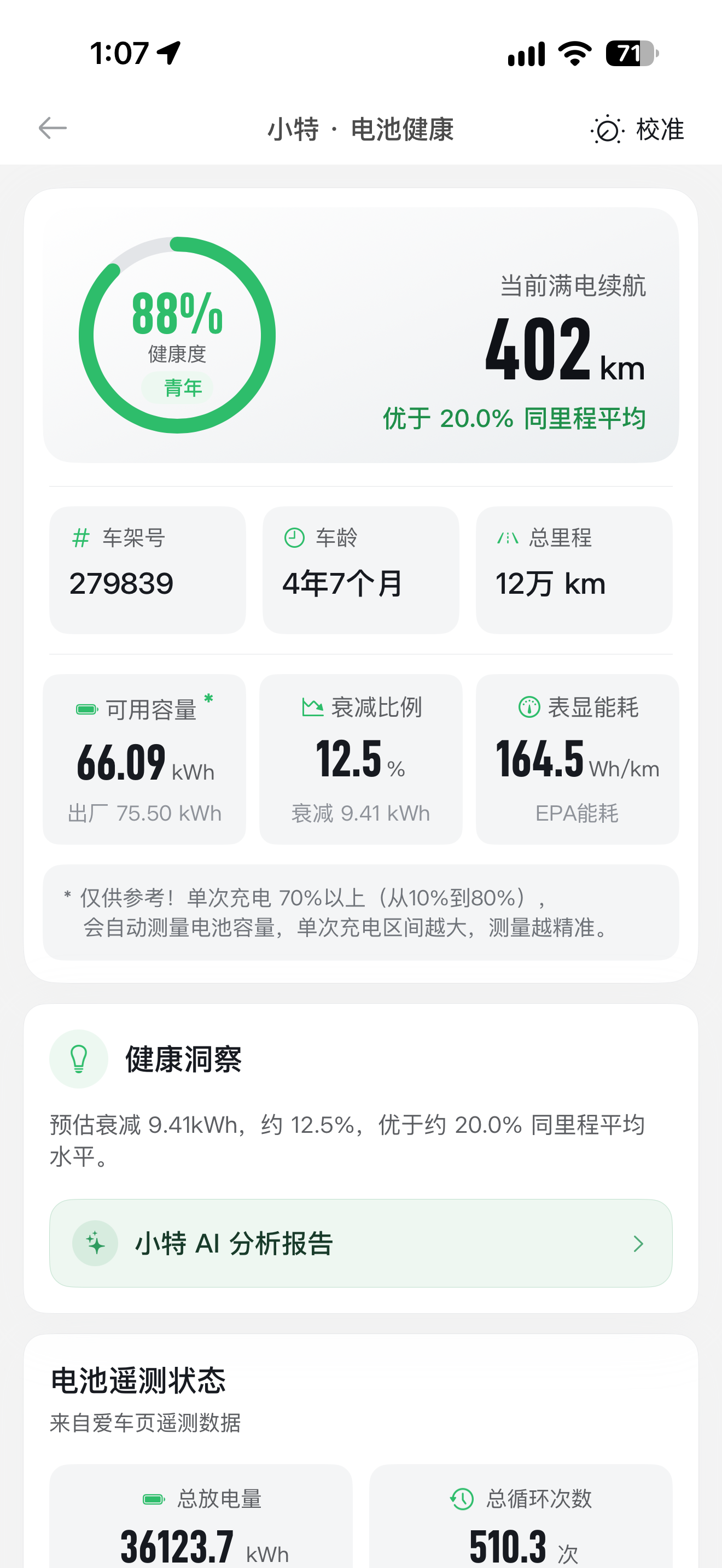 还有机会在出质保前换电池么
12 万公里 车机显示 84% 健康度
有没有换过电池的大哥分享一下健康度下跌曲线 - 图片 1