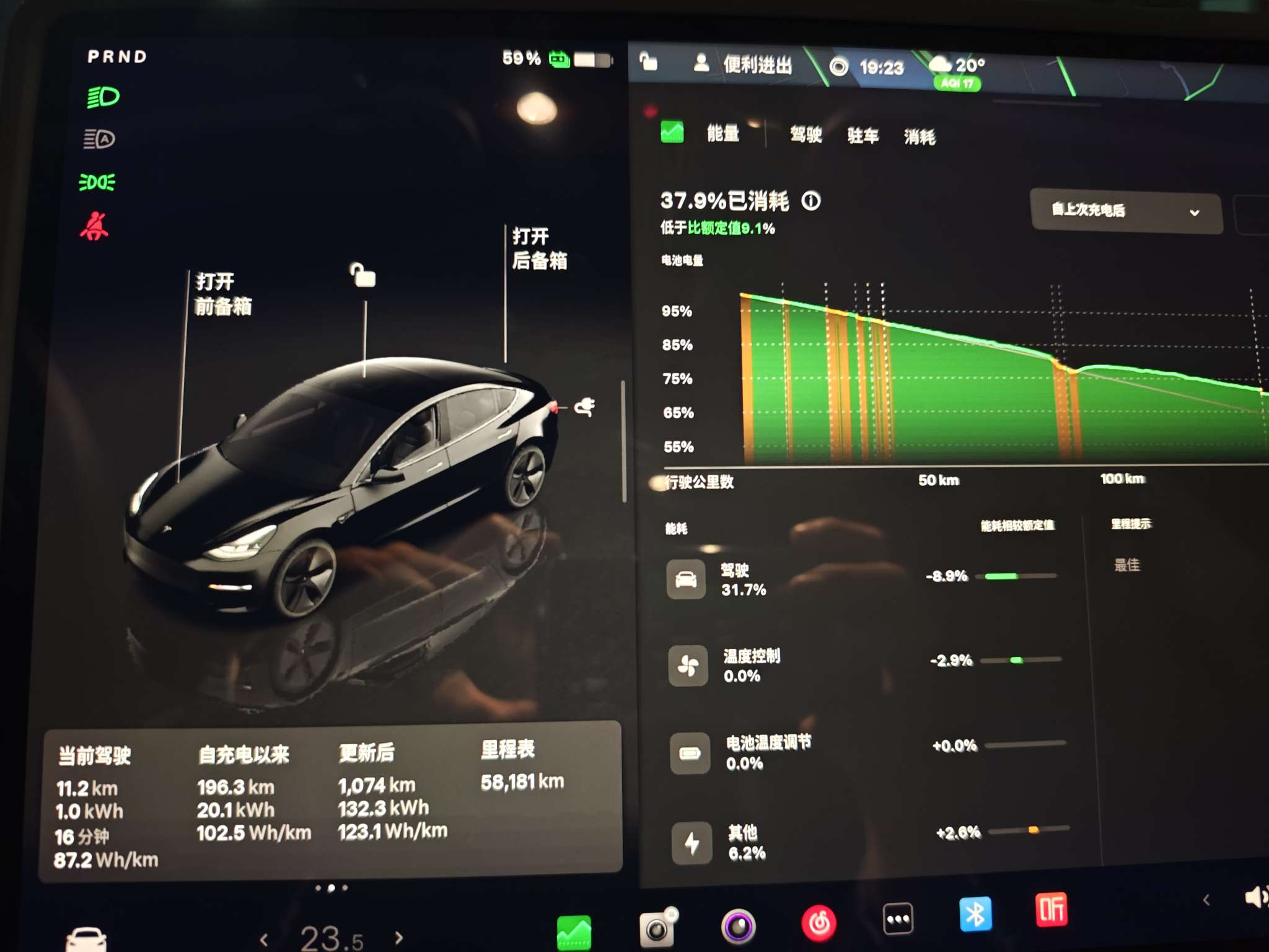 【技术分享】
参与一下小特叔叔的最新活动吧。
经过我这几年的用车经历，分享几个对特斯拉车友比较有用的几个点，小改动，但是用车体验感会有较大的提升。
注意:本人是汽车专业小白，只限于分享自己用车体验，不 - 图片 2
