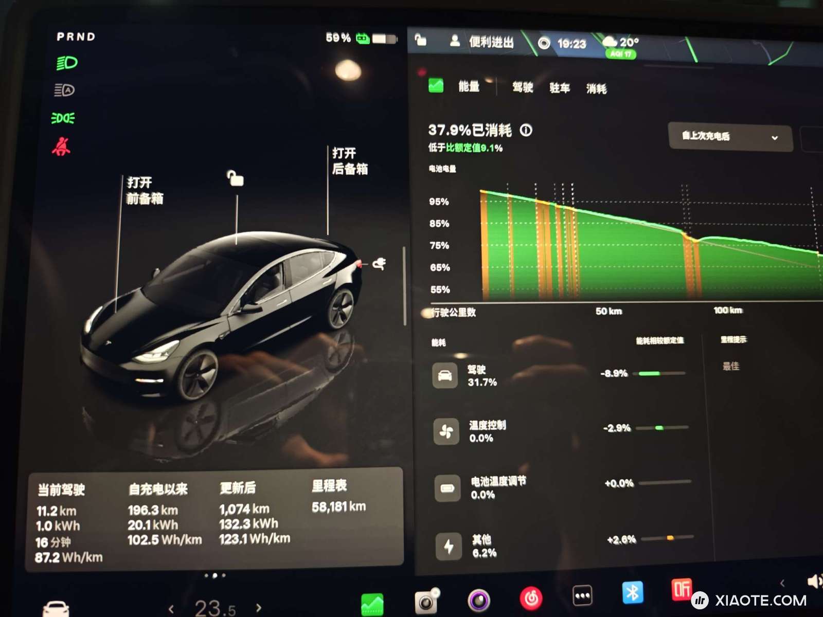 【技术分享】
参与一下小特叔叔的最新活动吧。
经过我这几年的用车经历,分享几个对特斯拉车友比较有用的几个点,小改动,但是用车体验感会有较大的提升。
注意:本人是汽车专业小白,只限于分享自己用车体验,不 - 图片 2