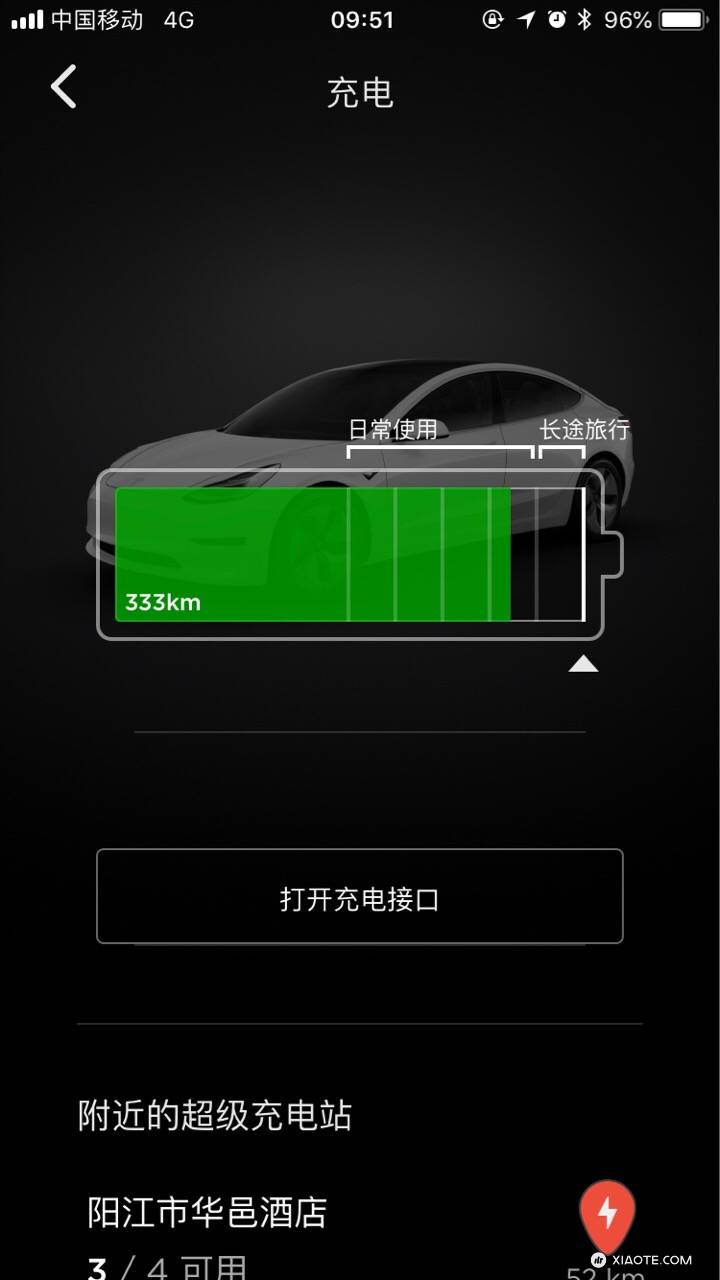 2020年1月份最后一排进口标准韭菜,目前开了1.2万公里,亏损50公里,在这样下去有望免费换电池🔋了 - 图片 1