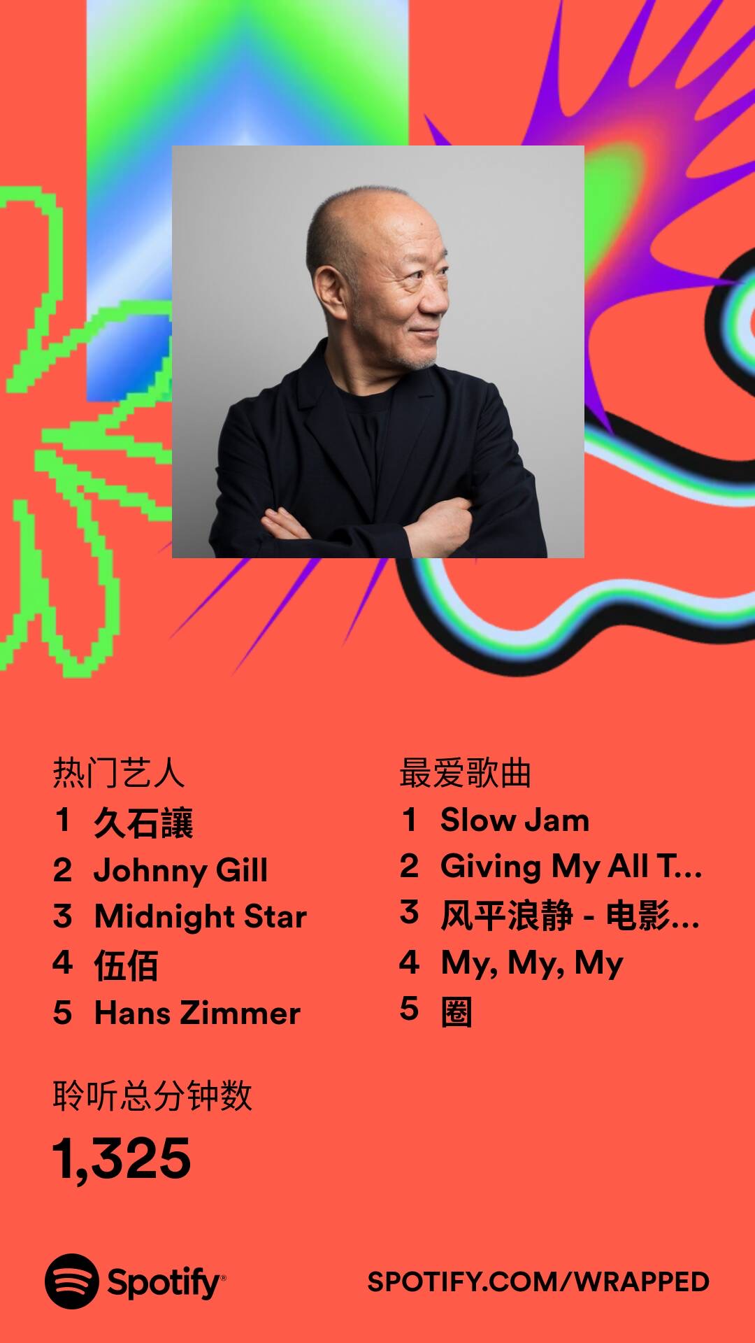 根据以往的经验，新ota也就收到后几天新鲜一下，新鲜感过后又开始翘首以盼下一个ota，循环往复，好似人生😀 - 图片 1