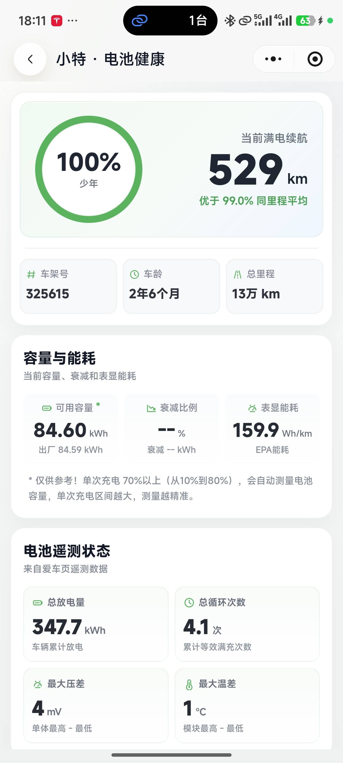 小特测量这个电池容量真实吗，新换的电池显示84度电，难道老款也是换的改进电池吗 - 图片 1