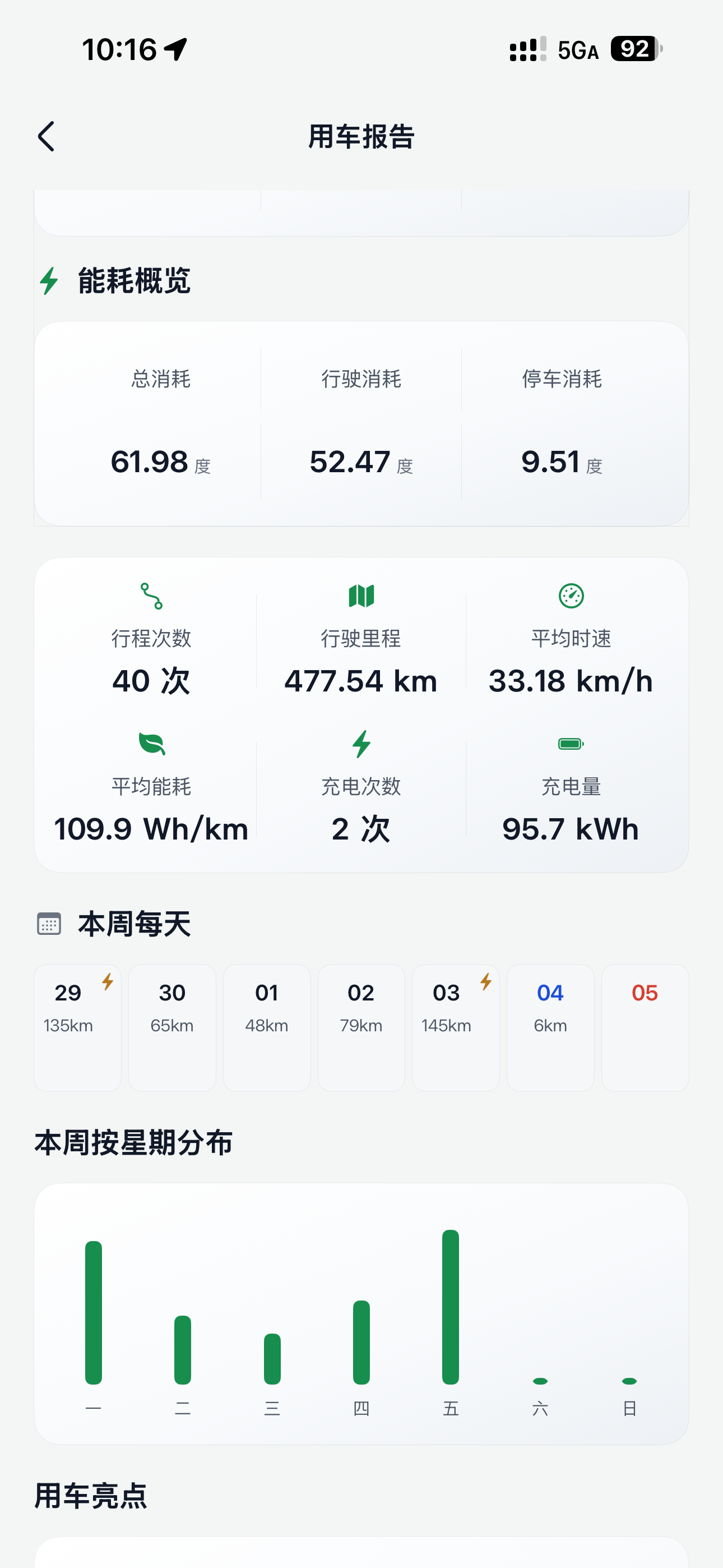 24年12月的车，目前跑了4万5，本周一个充电周期跑了470多公里，特斯拉你这种反向虚标的臭毛病要改改了😂 - 图片 1