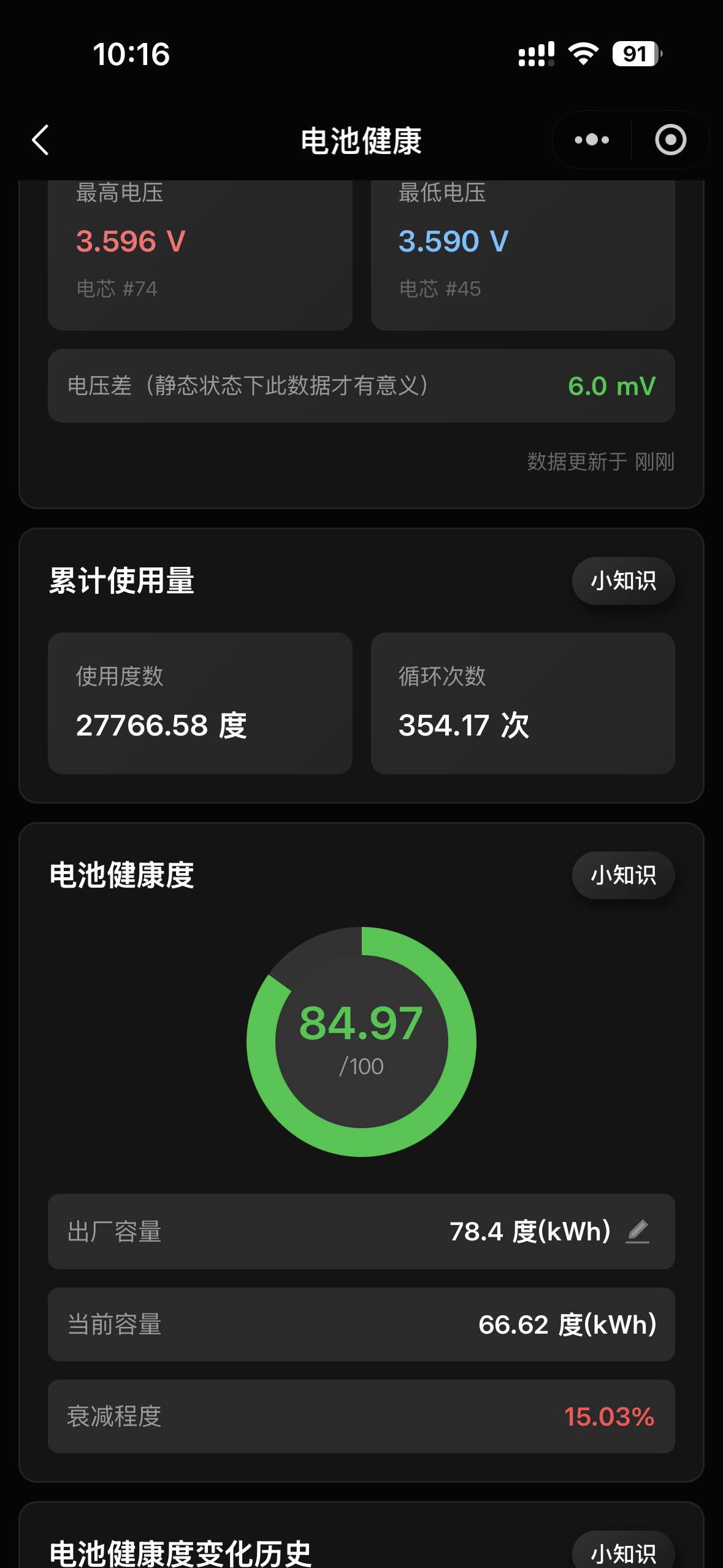 第5年 10w 公里 电池衰减15%
530到482 - 图片 1