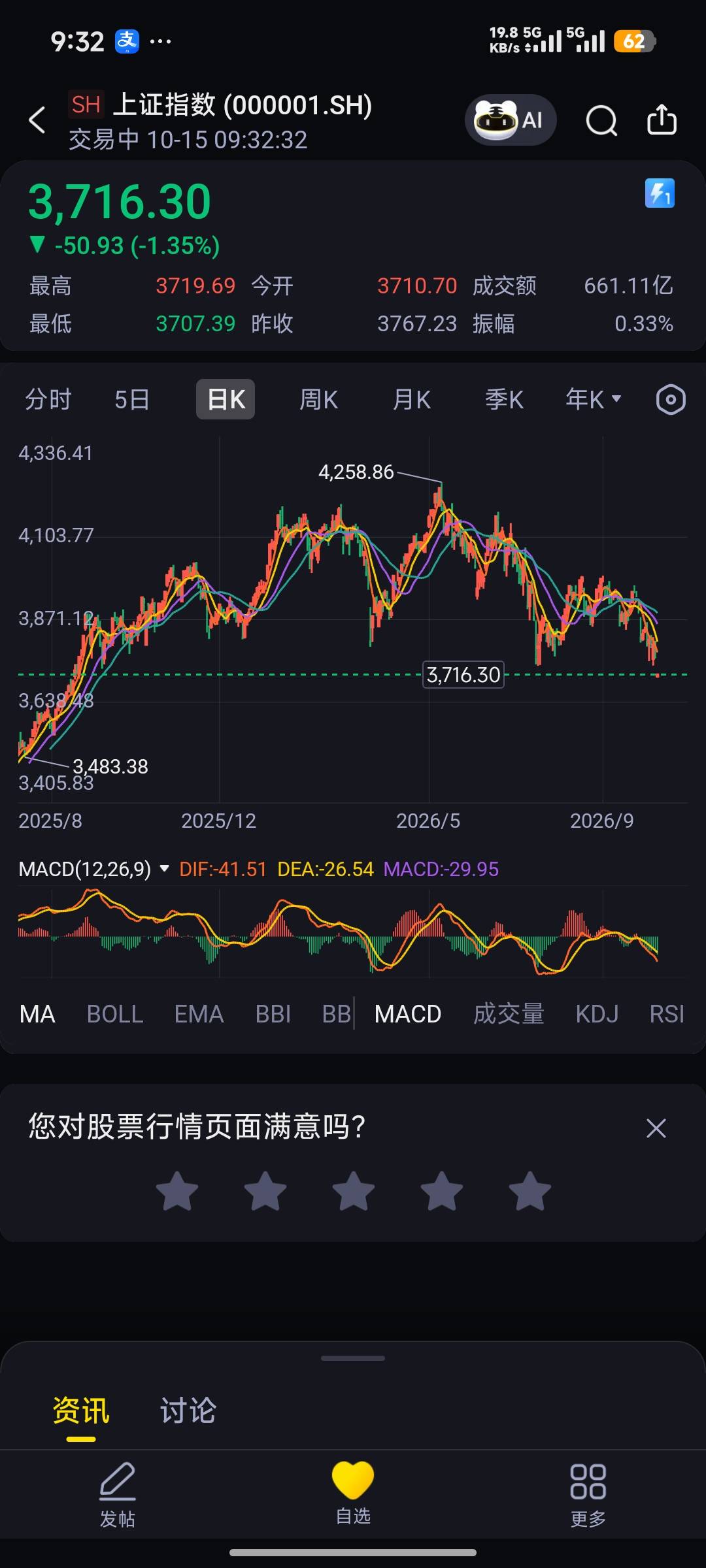不知不觉，浮亏越来越大。 - 图片 1