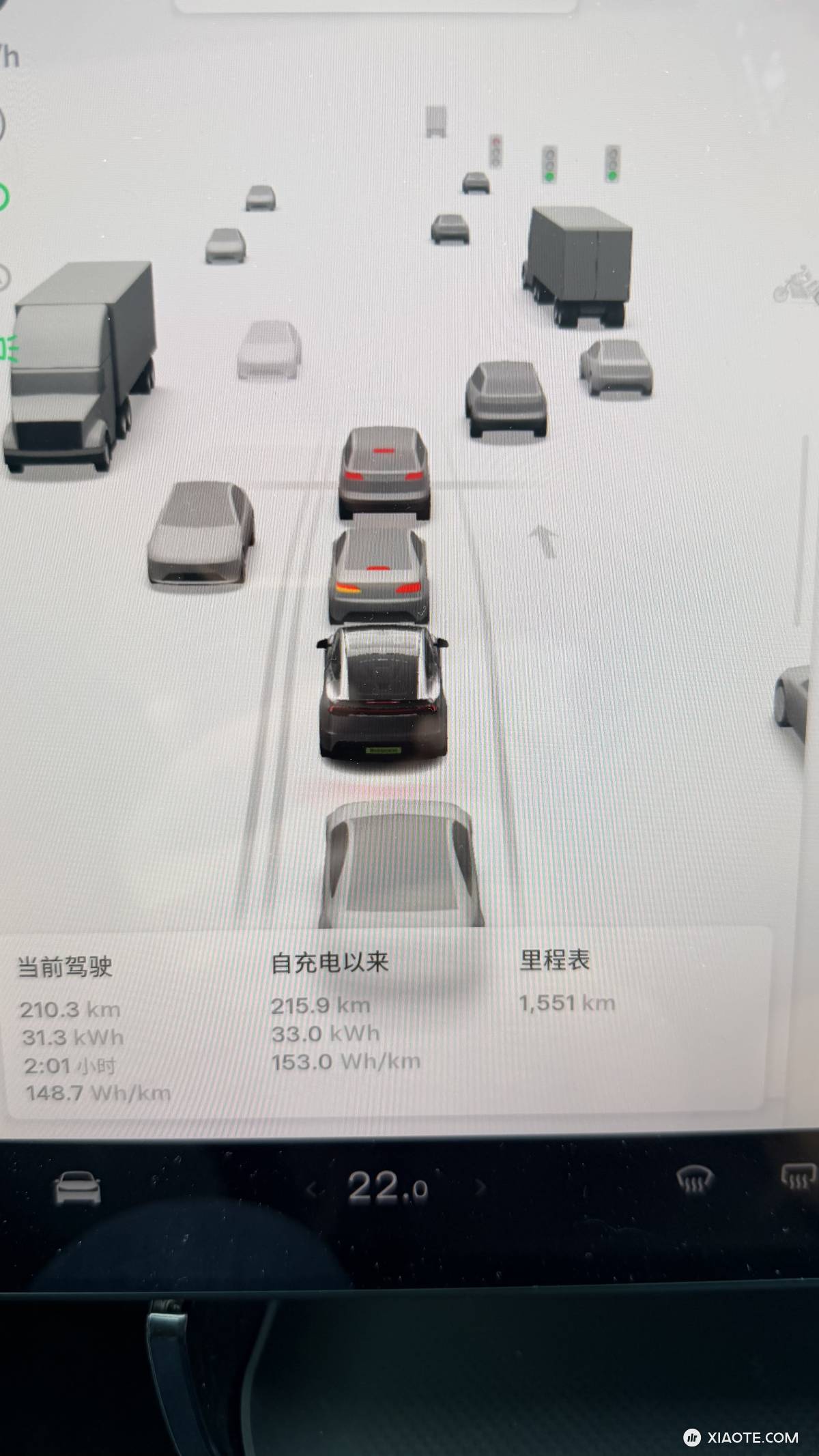 yl今天第一次高速开AP,大部分时间时速120,感觉车身一直在左右晃,像有横风似的,实际路边树叶都不咋动,不知道为啥,是胎压高了吗(热胎3.3)?之前开标3就稳得很。不过能耗是真低。 - 图片 2