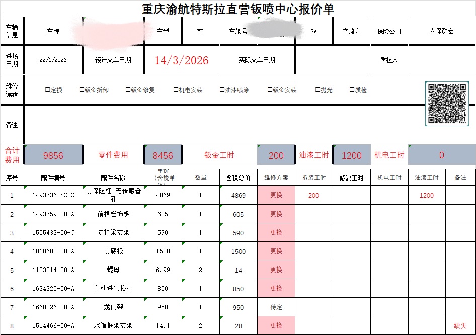 撞到狗后续 - 图片 1