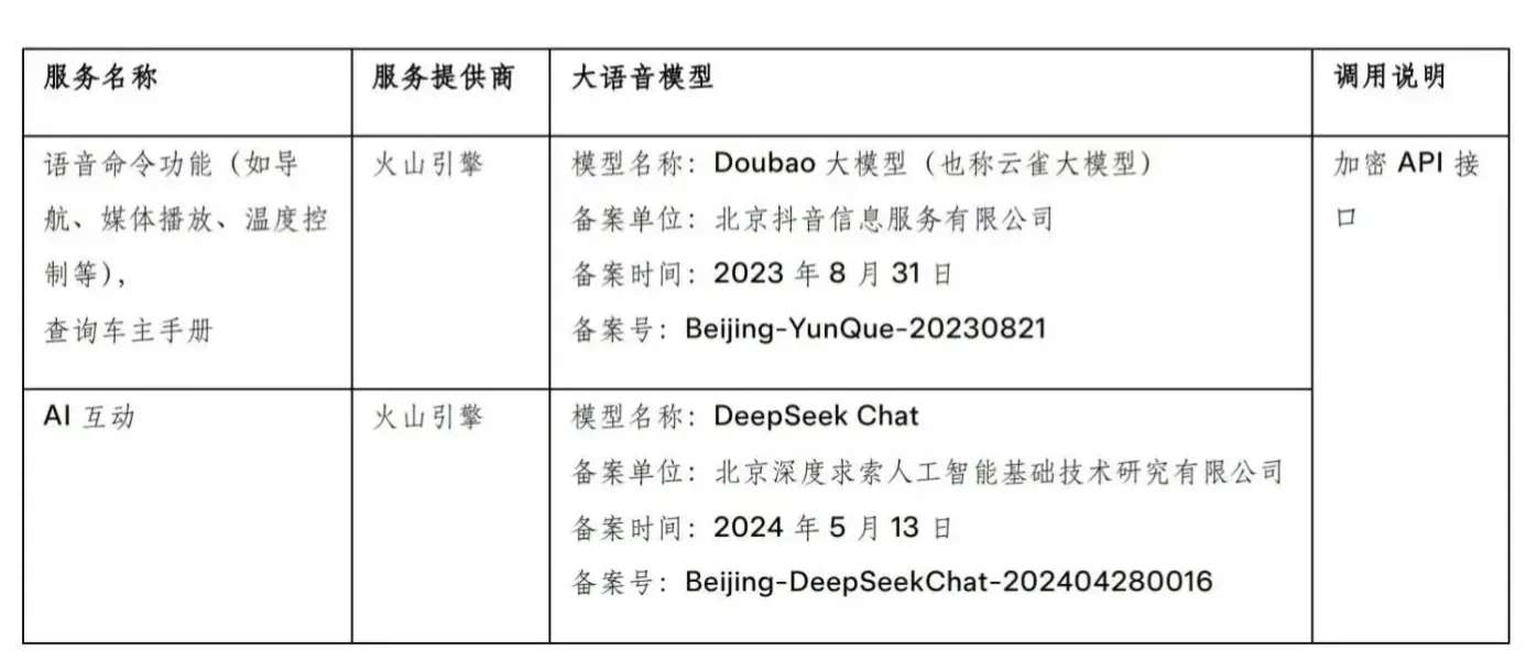 真的，假的？道听途说都迷糊了 - 图片 2