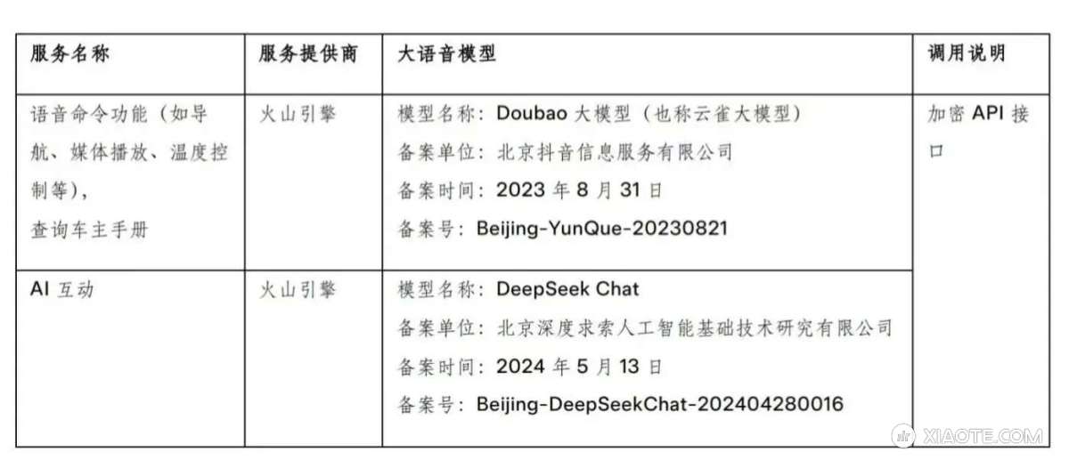 真的,假的?道听途说都迷糊了 - 图片 2