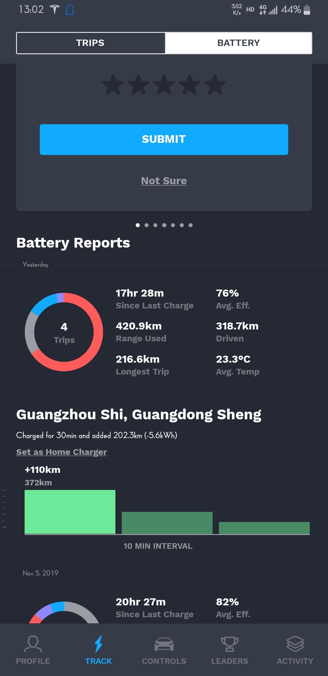 P版跑高速这么耗电吗？3月份提车都没跑过，今天跑了一次吓一跳，几乎全程AP，120km/h，开了一会制冷，跑了318公里，用了420的电。 - 图片 1