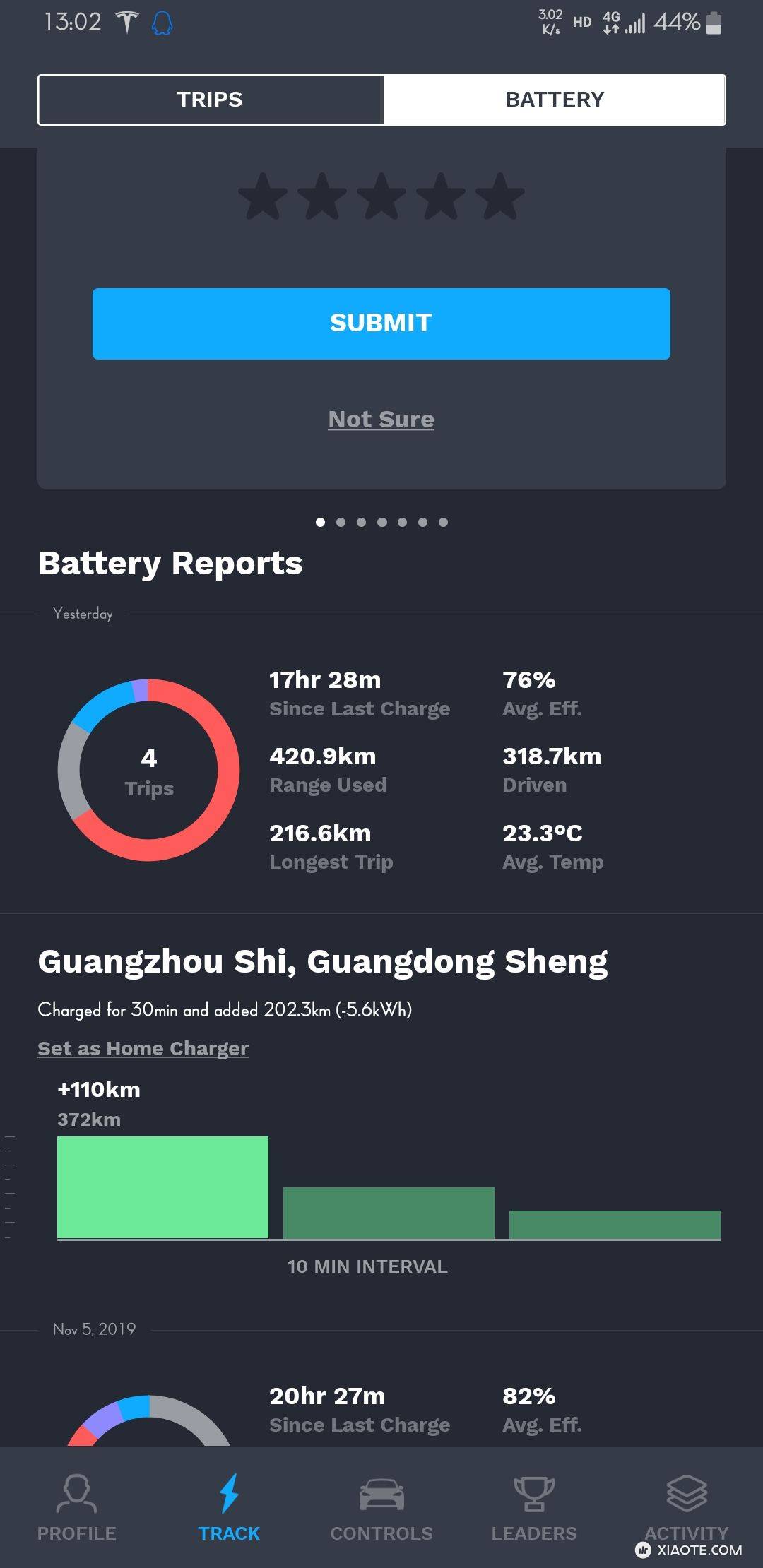 P版跑高速这么耗电吗?3月份提车都没跑过,今天跑了一次吓一跳,几乎全程AP,120km/h,开了一会制冷,跑了318公里,用了420的电。 - 图片 1
