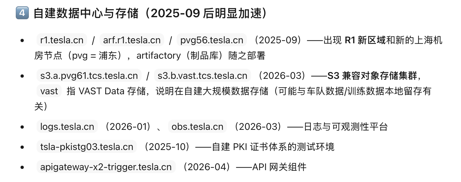 上海数据中心是25年9月建的，26年3月建了大规模数据存储 - 图片 1