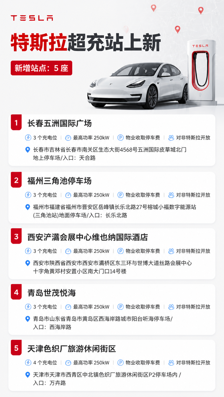 新增 5 座特斯拉超充站 - 图片 1