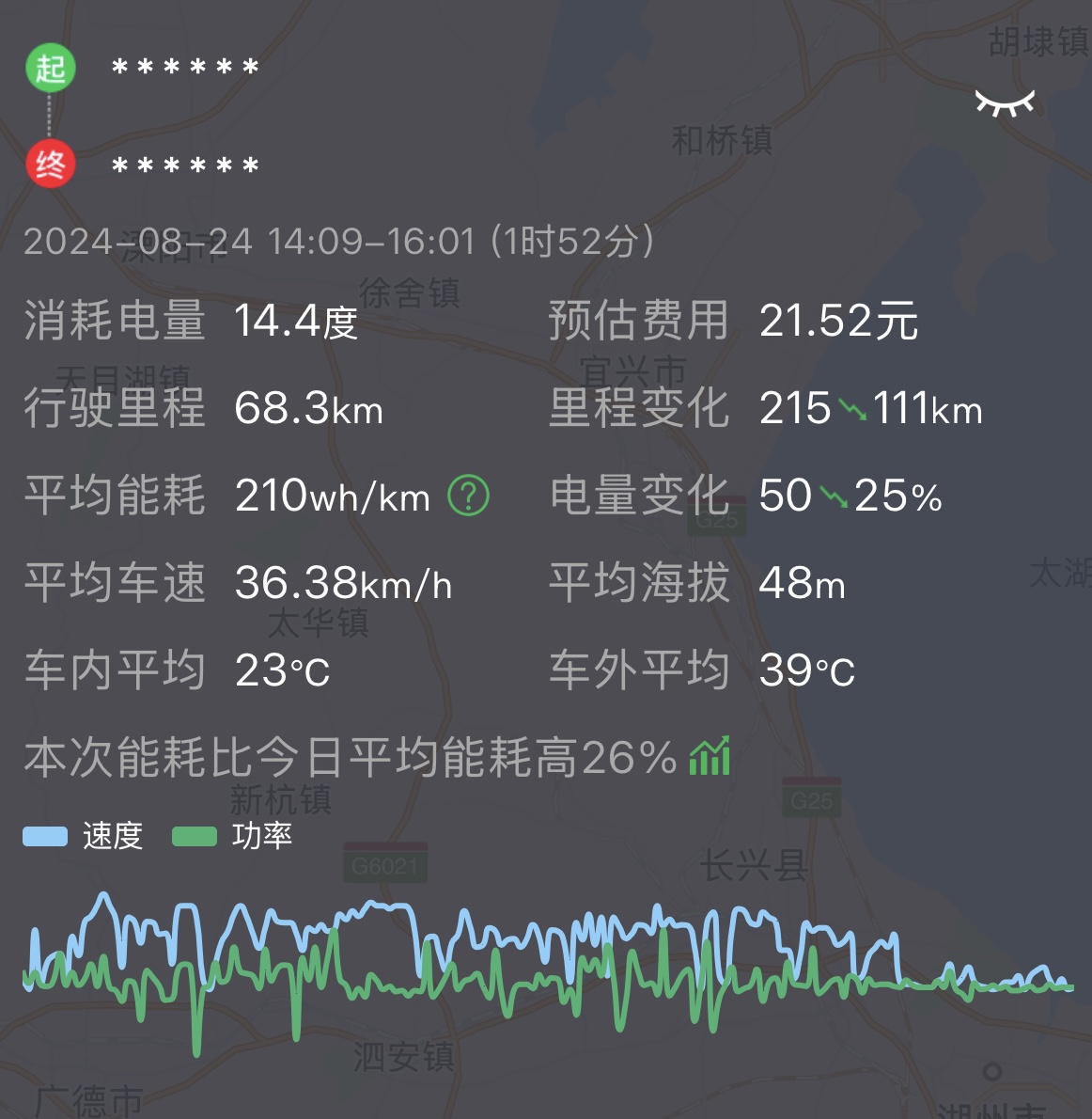 一旦温度超过30度，这个空调的能耗，根本就止不住的飙升，我感觉比动力能耗还高 - 图片 1