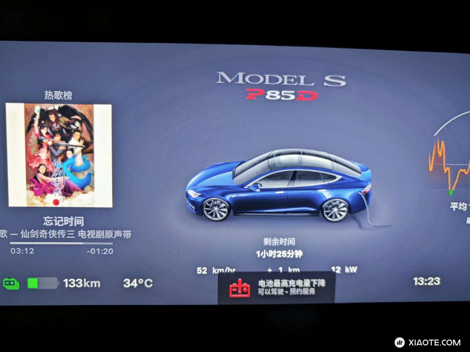 突然就出现这个提示了,充电超级慢,并且充一会儿就自己停了,在特斯拉超充站充完的第4天出现的,过保了,兄弟们知道是什么原因吗,要花多少钱才能修好 - 图片 1