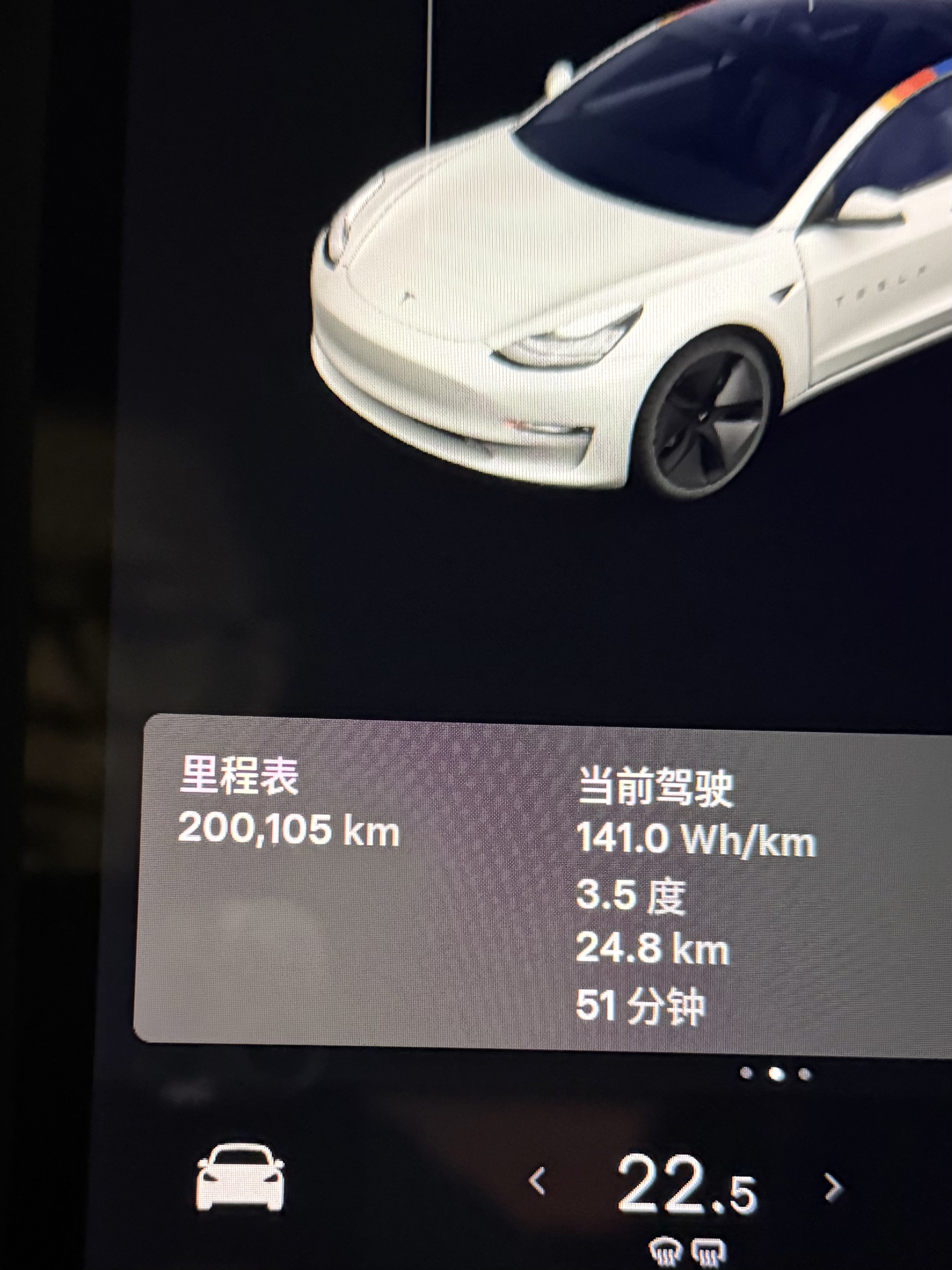 2019年3月至今
突破20万公里了😛 - 图片 1