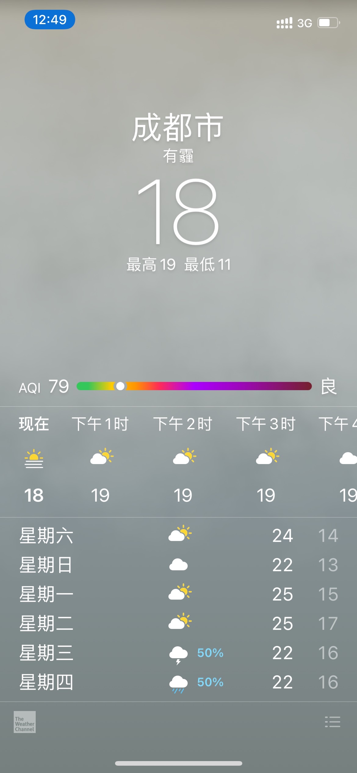 天气温度18度，铁锂电池，充满电348。开得跟乌龟一样慢，30.40，一脚猛的都没踩！这种情况走了1:1.完全没有乐趣 - 图片 1