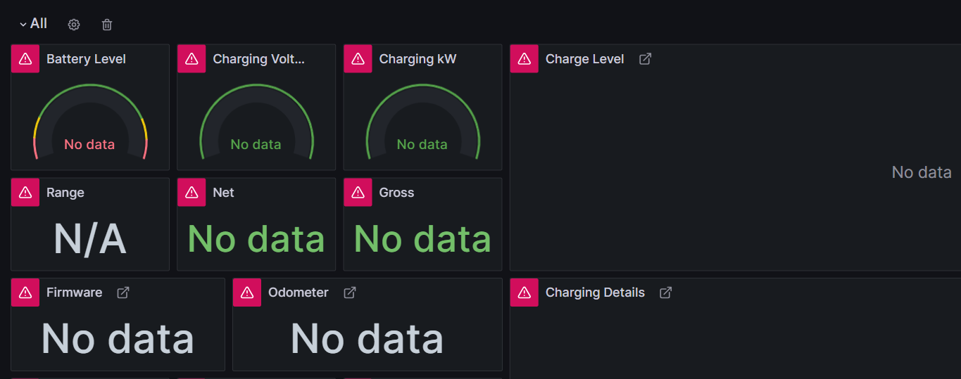 更新teslamate以后拉不出来数据了。请教大神一下咋办 - 图片 1