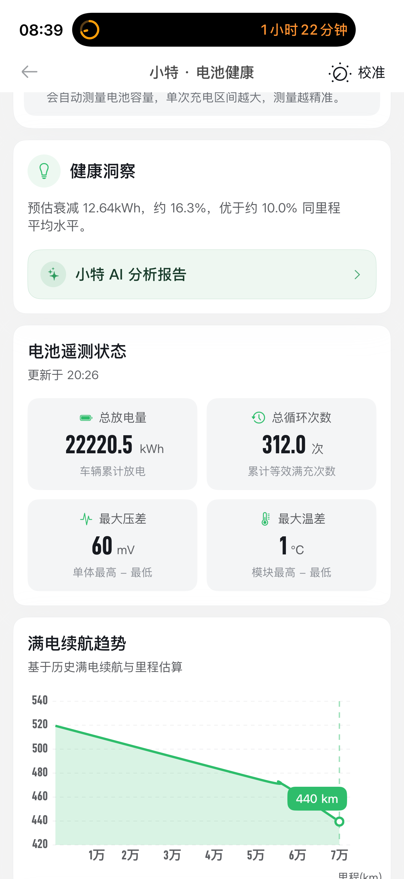 充电过程中电池压差偏大正常吗？不充电的时候倒是在10mv以下，以前没关注这个，最近才关注小特这个电池健康的，问了特斯拉客户，说后台一切正常，这玩意儿靠谱吗？两年八个月的三元锂电池 - 图片 1