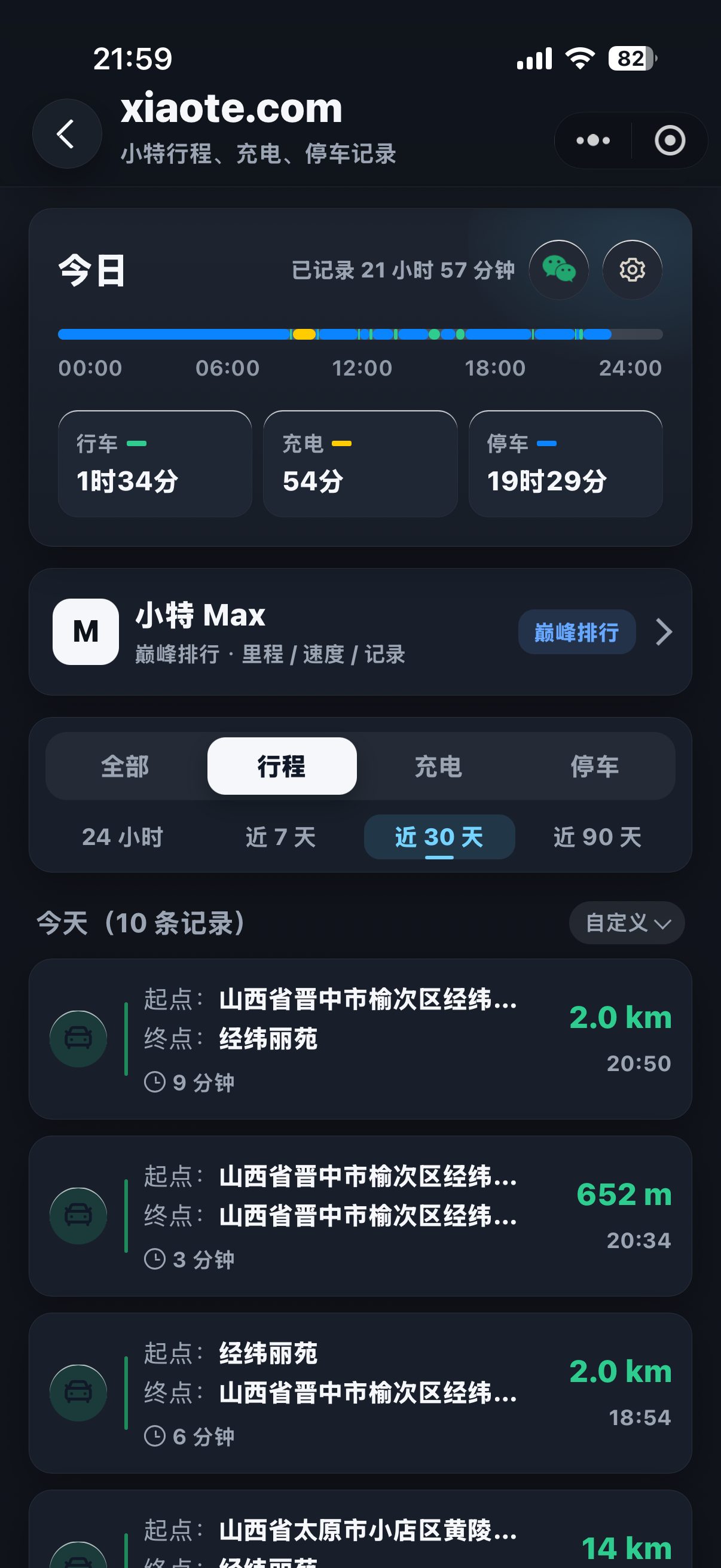 能不能汇总一下，当天，一周，当月，当年行程汇总。包括公里数，充电数等@小特叔叔 - 图片 1