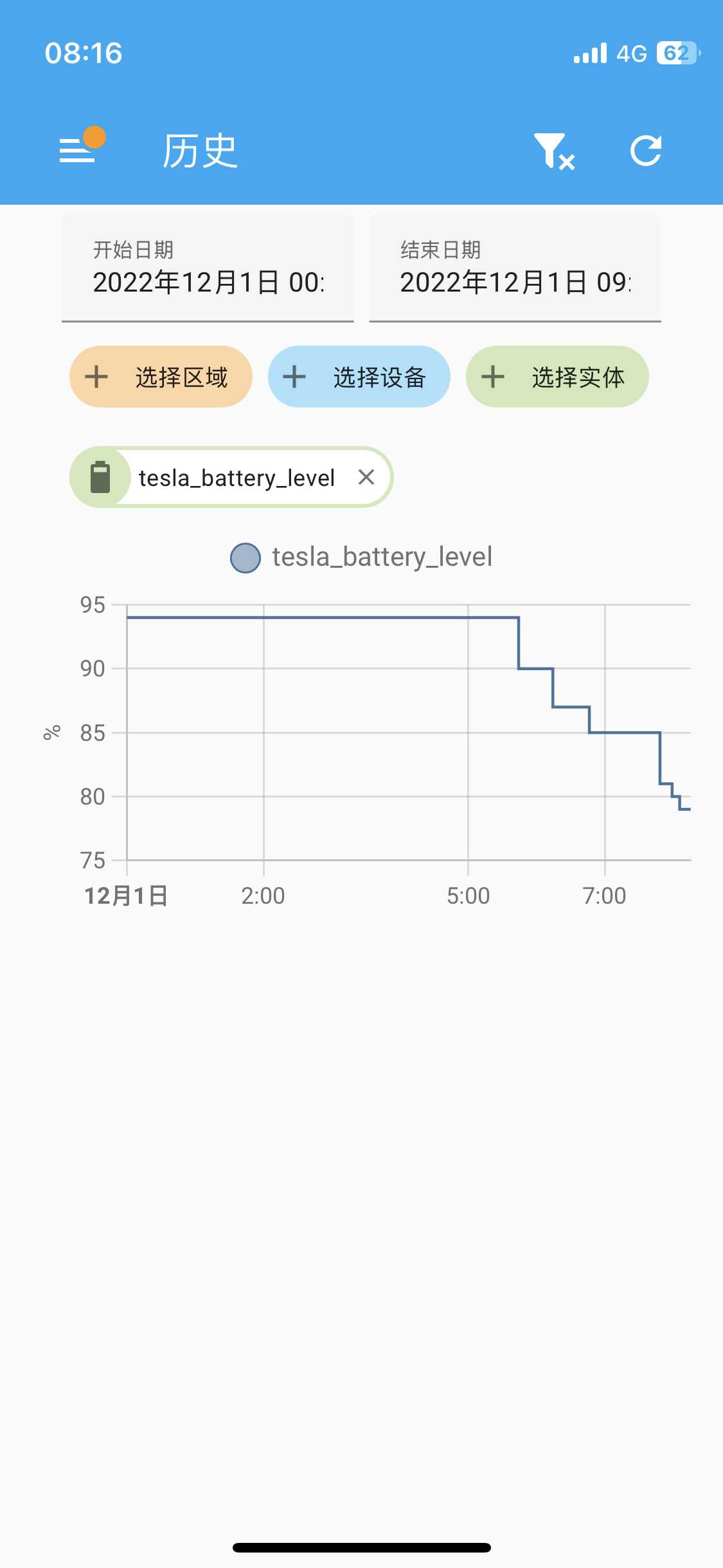 最近连续两天晚上到第二天早上掉电分别13%和10%，没有开烧饼，晚上也不开app，查看teslamate数据如图。400的回复是有第三方远程唤醒了车辆，很蹊跷的是这两天都是凌晨4:30-05:00之间 - 图片 3