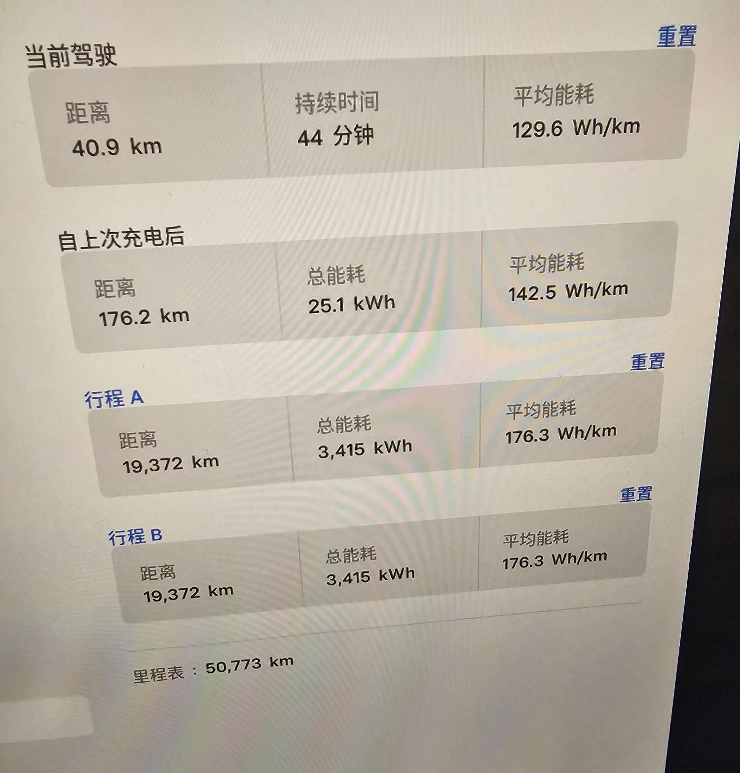 历史最低能耗！ - 图片 1