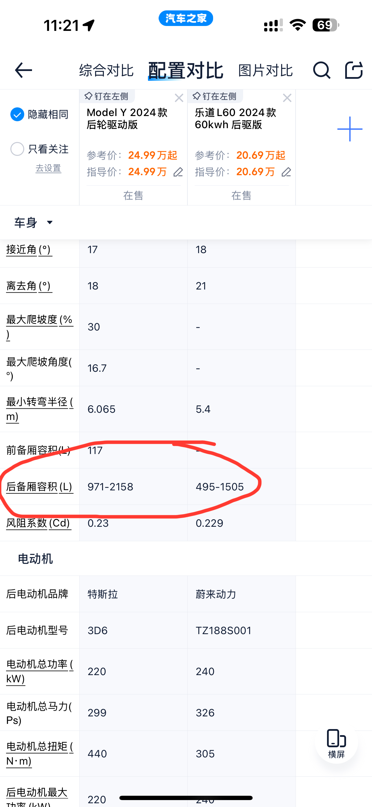 乐道后备箱听说很大的呢？咋差这么多？我还以为储物空间也能对表呢。 - 图片 1