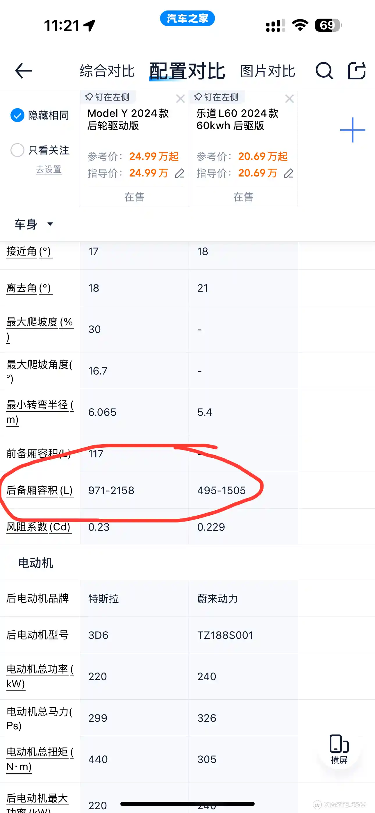 乐道后备箱听说很大的呢?咋差这么多?我还以为储物空间也能对表呢。 - 图片 1