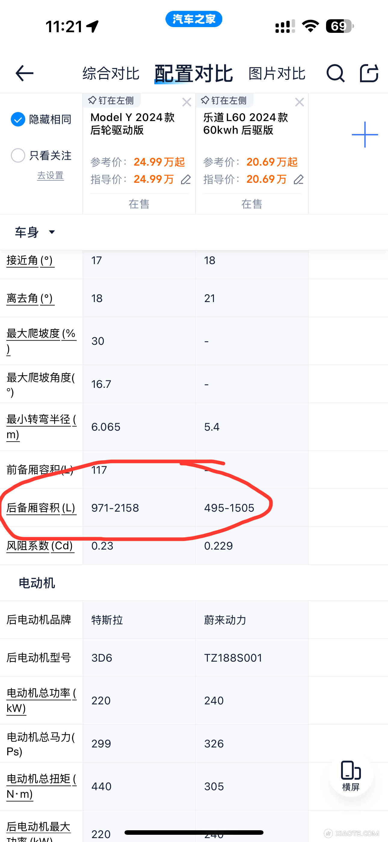 乐道后备箱听说很大的呢?咋差这么多?我还以为储物空间也能对表呢。 - 图片 1