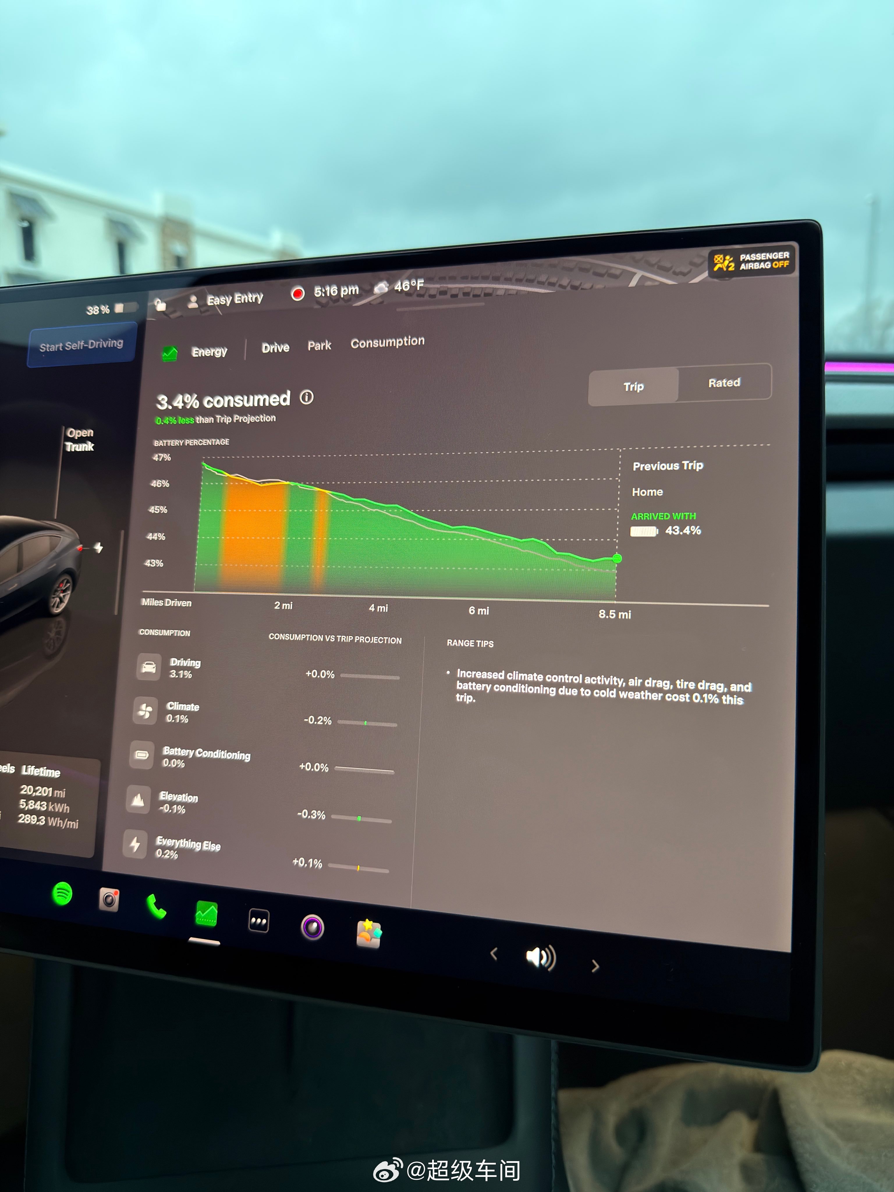 #特斯拉#

 海外网友将焕新版 Model Y Performance的16英寸新显示屏装在自己的“老”Model 3 上，目前看起来状况良好～之后会作为售后服务中心的可选改装项目么[酸]
———
 - 图片 2