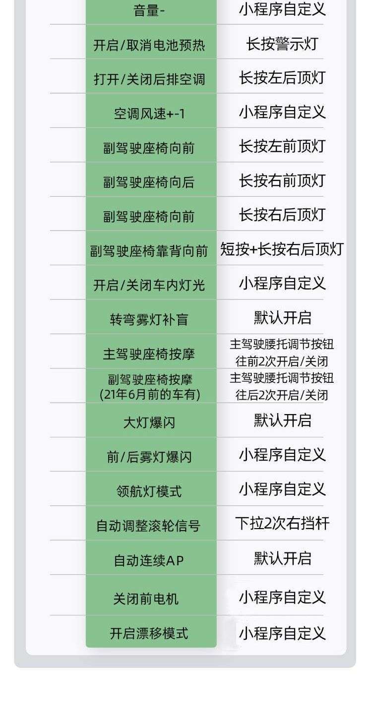 只需要520，所有功能都拥有
xj12128899 - 图片 1