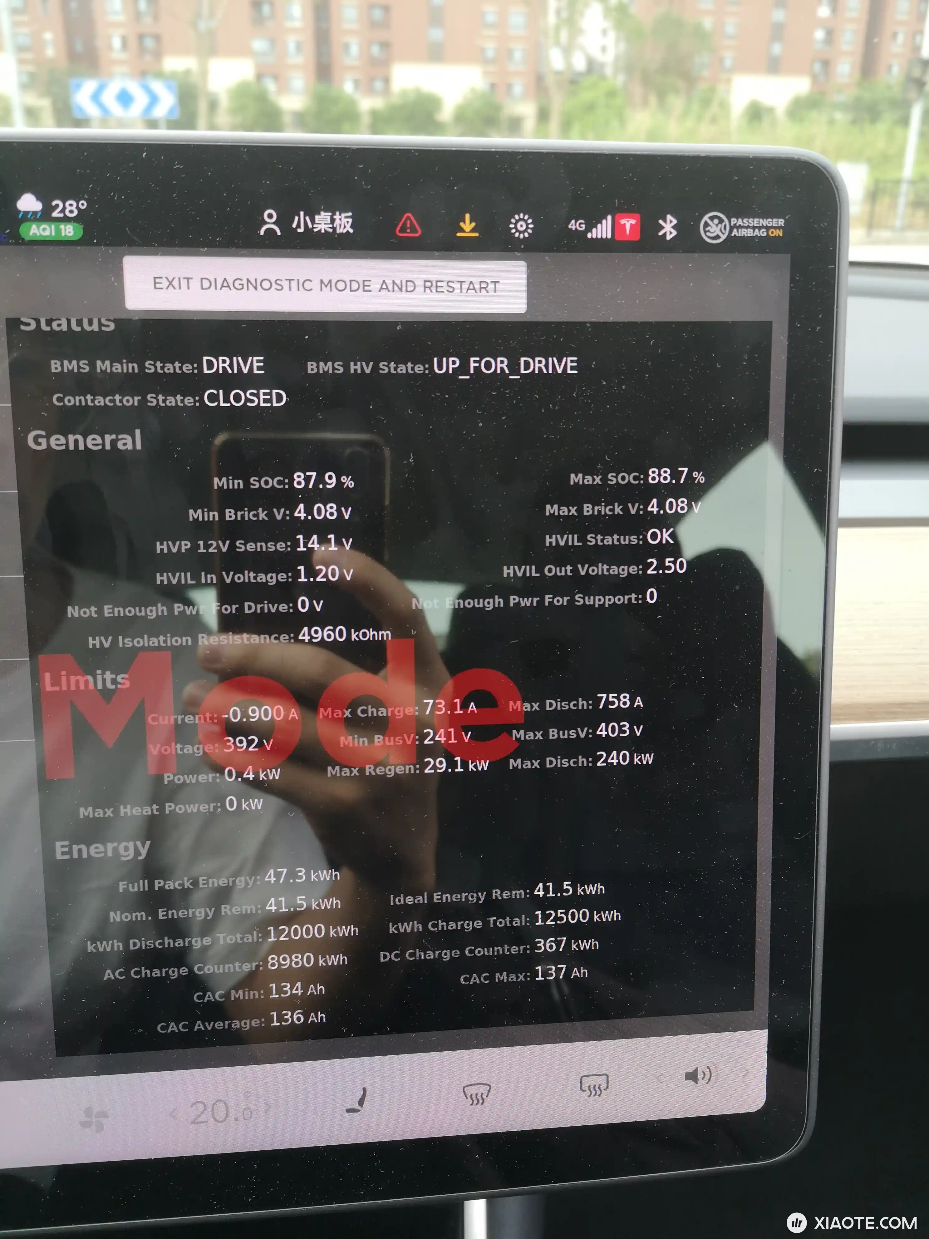 赶在查电量被封之前看了一眼,2020年3月提的标续LG,开了5.5w公里,51.75的电,现在是47.3,毛估估少了8.6% - 图片 1