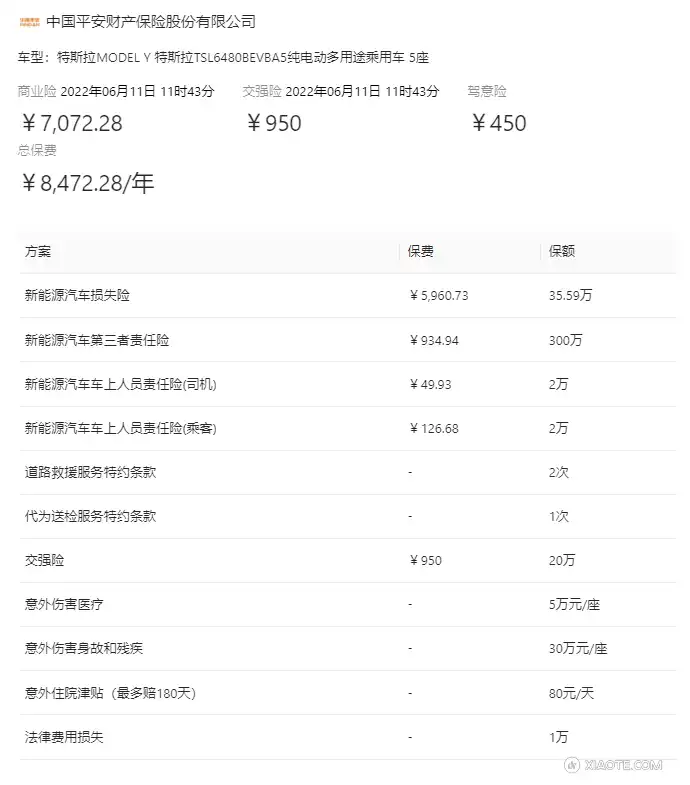 三亚长续这个价格属于什么水平- 小特- 特斯拉中文社区 三亚长续这个价格属于什么水平- 小特- 特斯拉中文社区